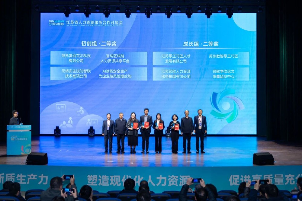 雙譽滿載 | 超信國際人力資源服務創新獲里程碑成果